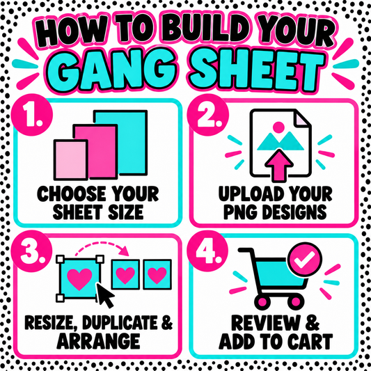 Sublimation Gang Sheet Builder