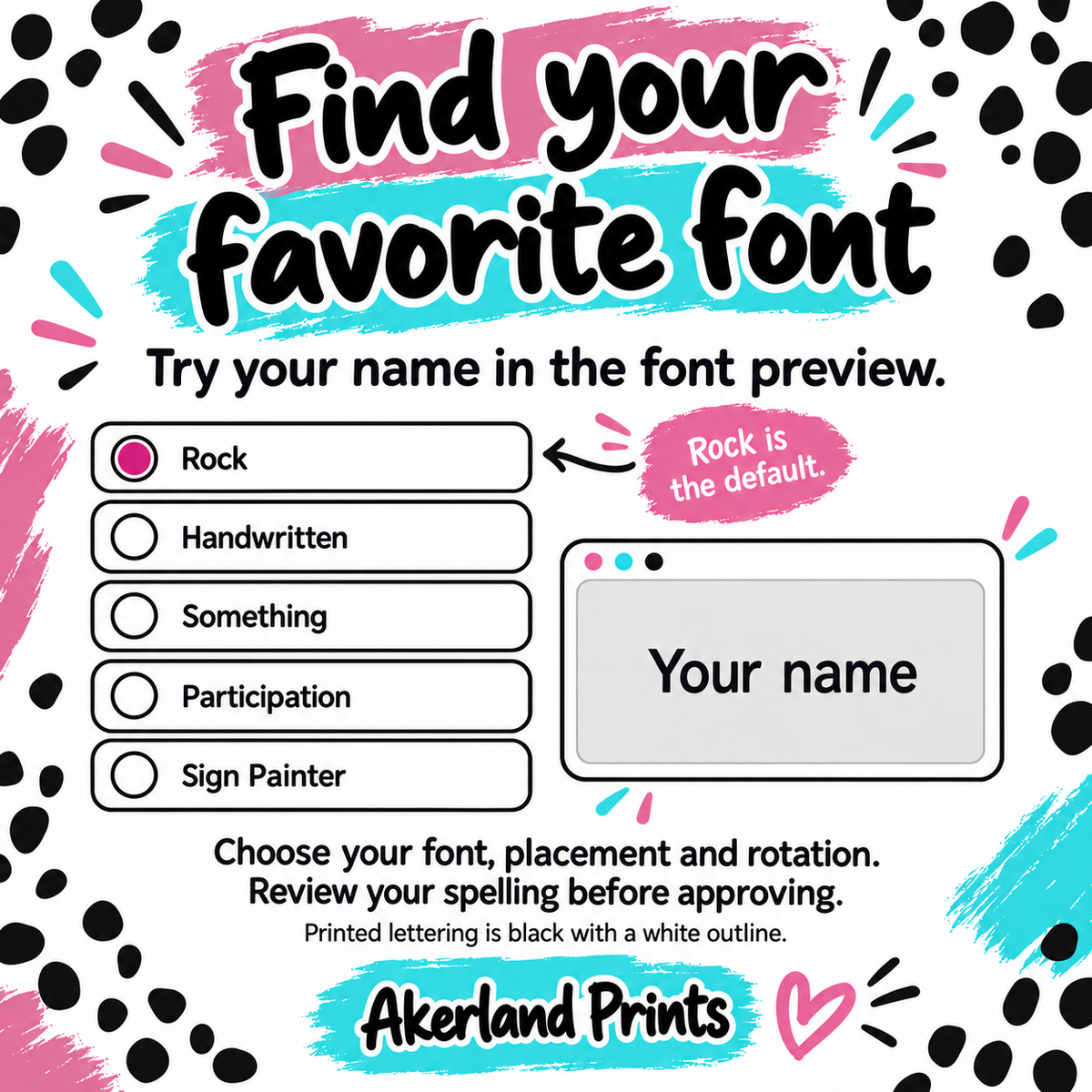 Akerland Prints sublimation transfer font guide